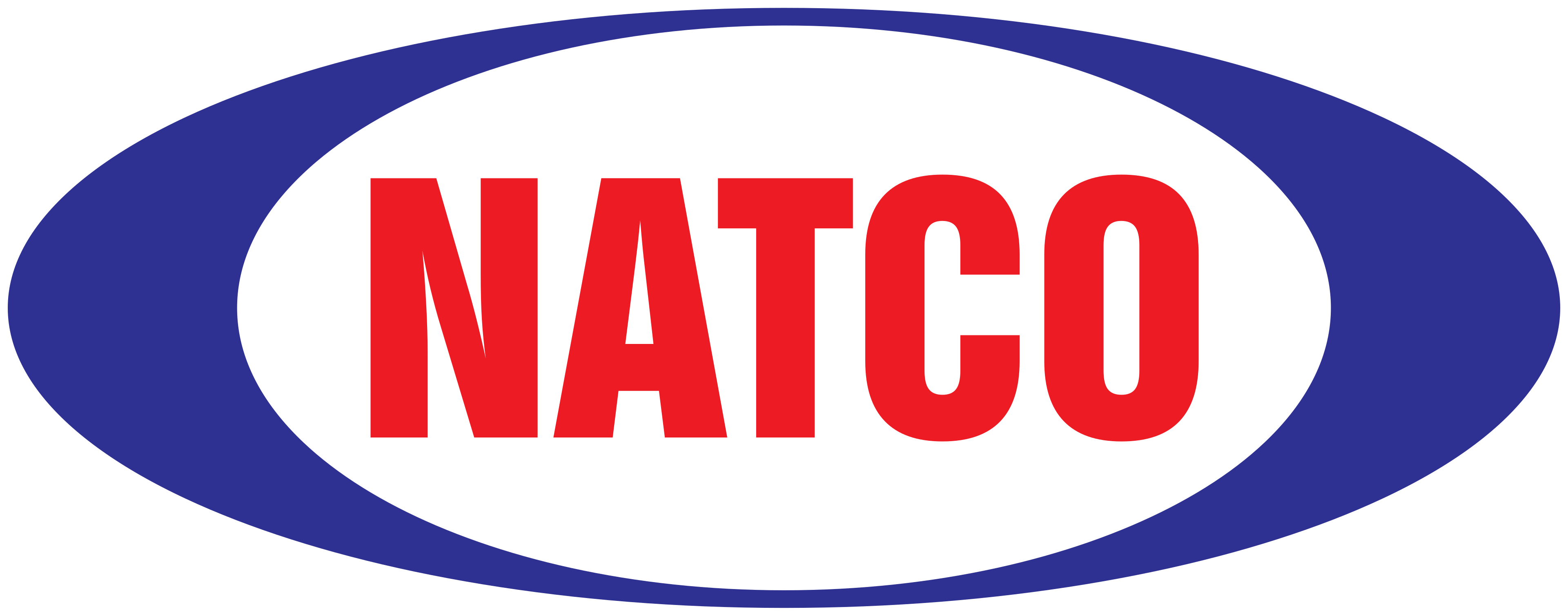 Natco Pharma logo